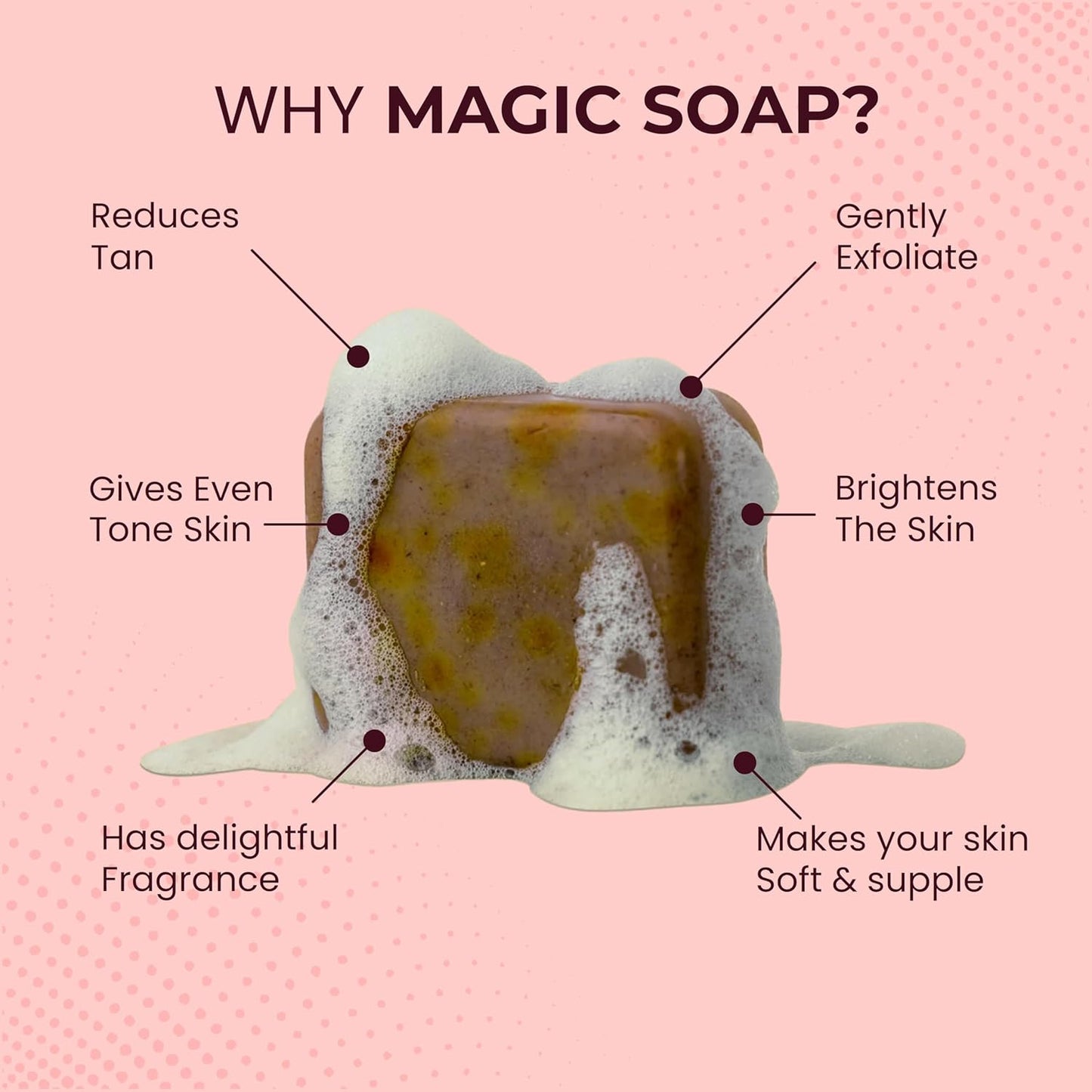 magic soap sandalwood & saffron ayurvedic body soap