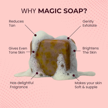 Magic Soap Sandalwood & Saffron Ayurvedic Body Soap