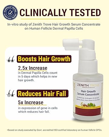 Hair Growth Serum Concentrate
