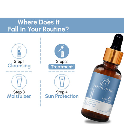 Kojic Acid Face Serum