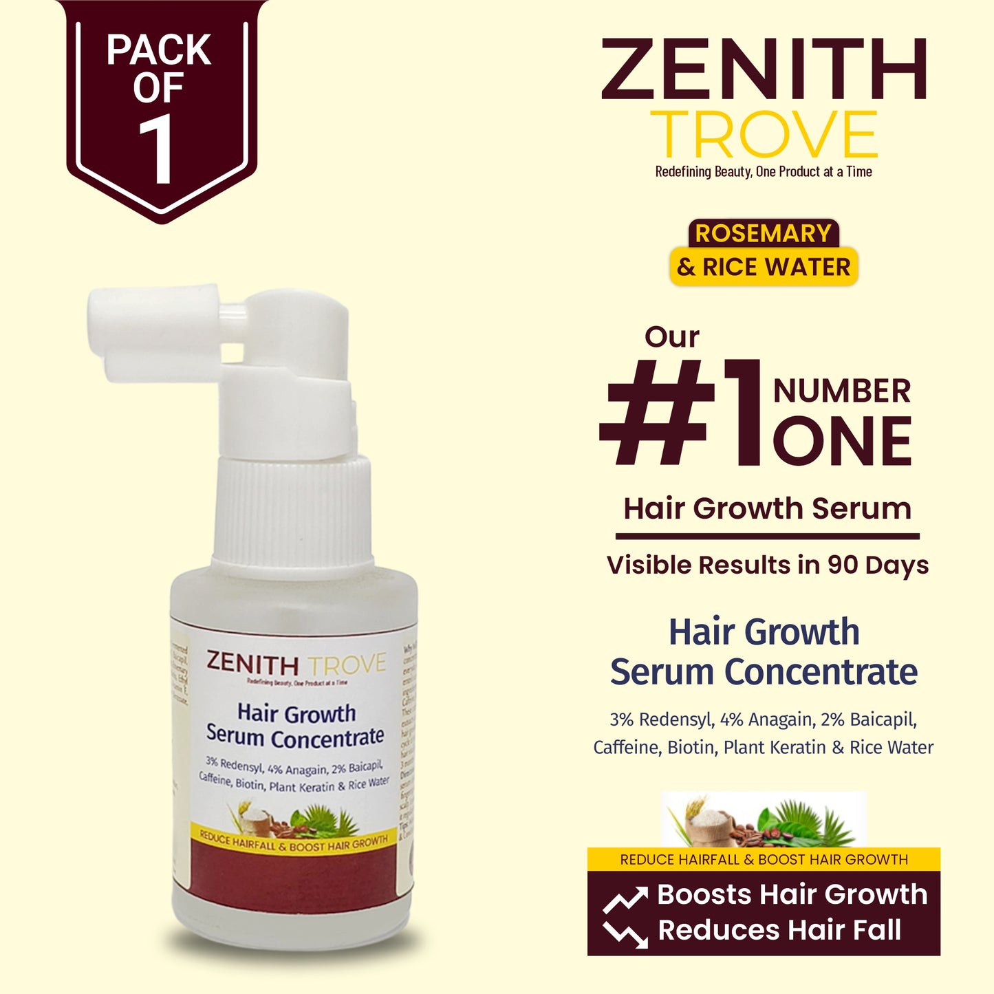 advanced hair growth serum concentrate