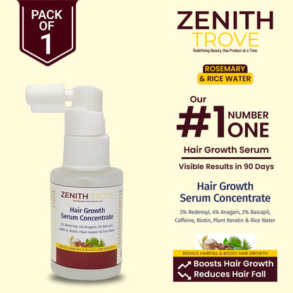 Advanced Hair Growth Serum Concentrate