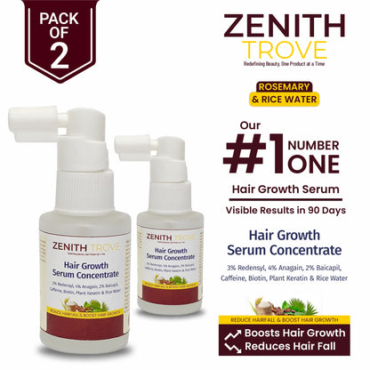 Advanced Hair Growth Serum Concentrate