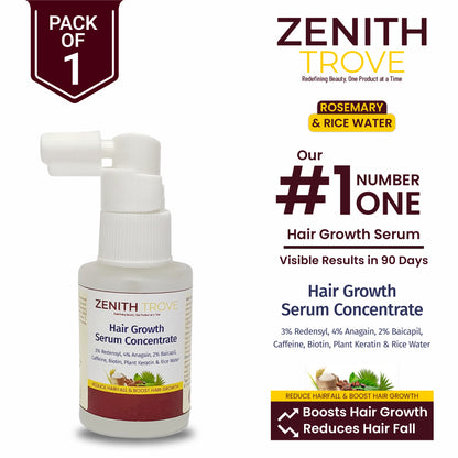 Advanced Hair Growth Serum Concentrate
