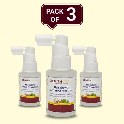 Advanced Hair Growth Serum Concentrate