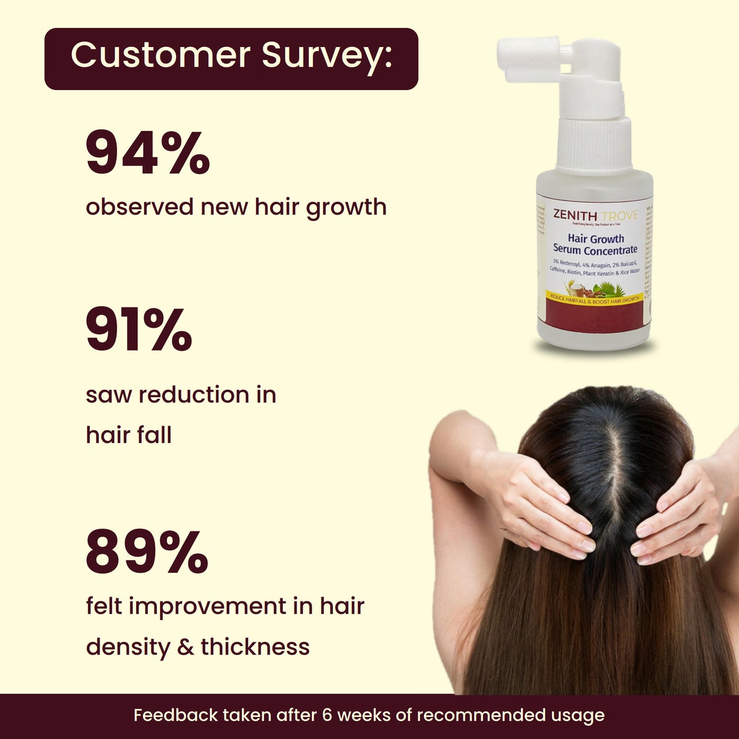 advanced hair growth serum concentrate
