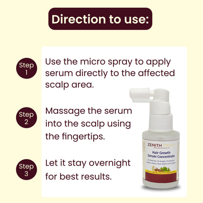 Advanced Hair Growth Serum Concentrate
