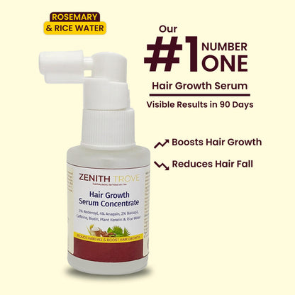 Advanced Hair Growth Serum Concentrate