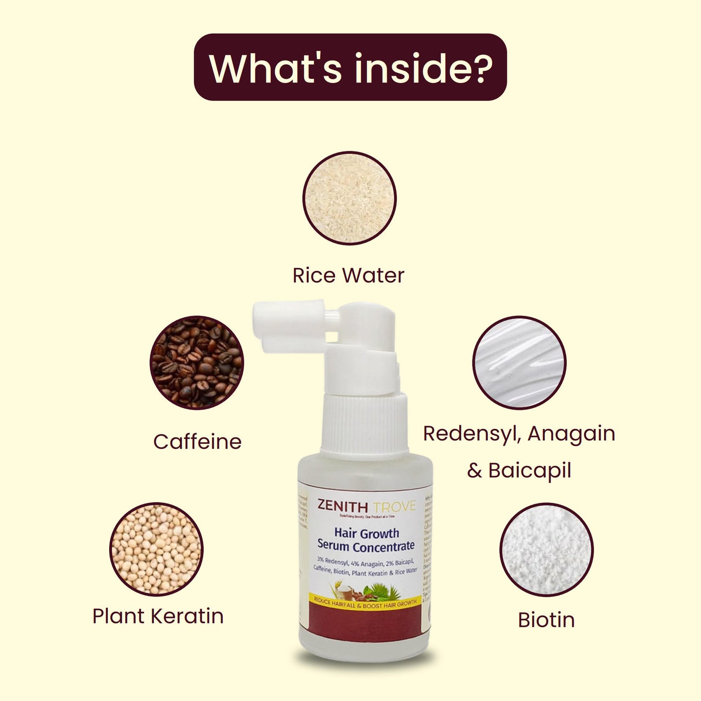 advanced hair growth serum concentrate