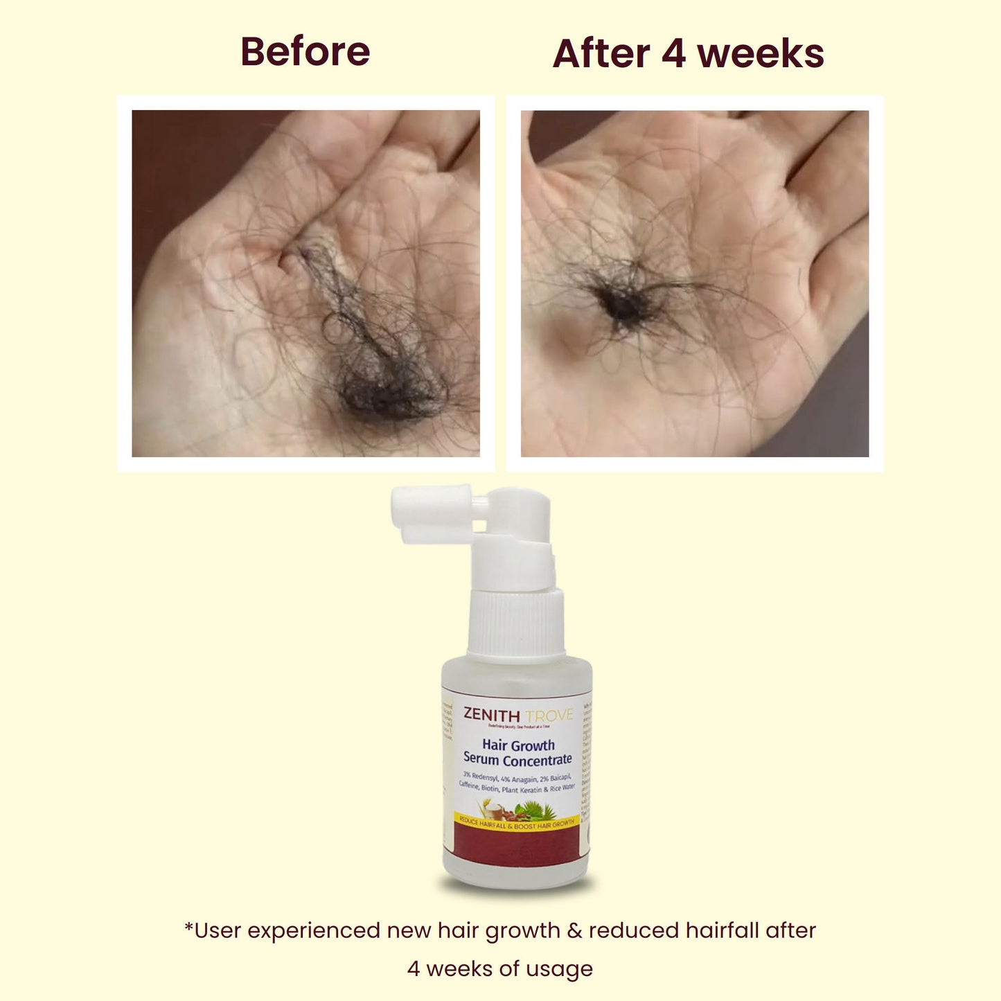 advanced hair growth serum concentrate