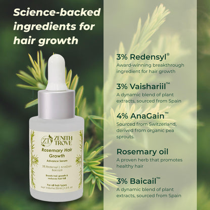 Rosemary Hair Growth Serum