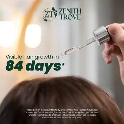 Rosemary Hair Growth Serum