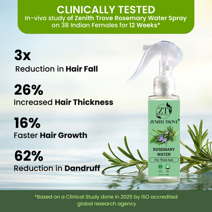 Rosemary Water Spray for Hair Growth & Thickness | Natural Herbal Hair Tonic for Men & Women | Anti Hair Fall & Scalp Care Mist – 100ml