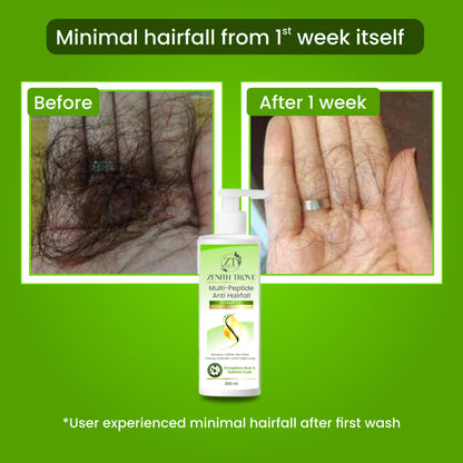 Multi Peptide Anti  Hairfall  Shampoo