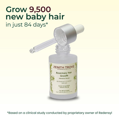 Rosemary Hair Growth Serum