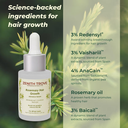 Rosemary Hair Growth Serum