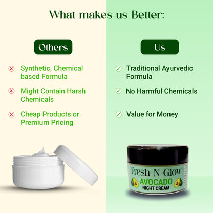 Night Cream With Avocado Skin Whitening and Brightening Face Moisturizer  For Men & Women Cream
