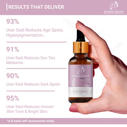 Vitamin C Face Serum