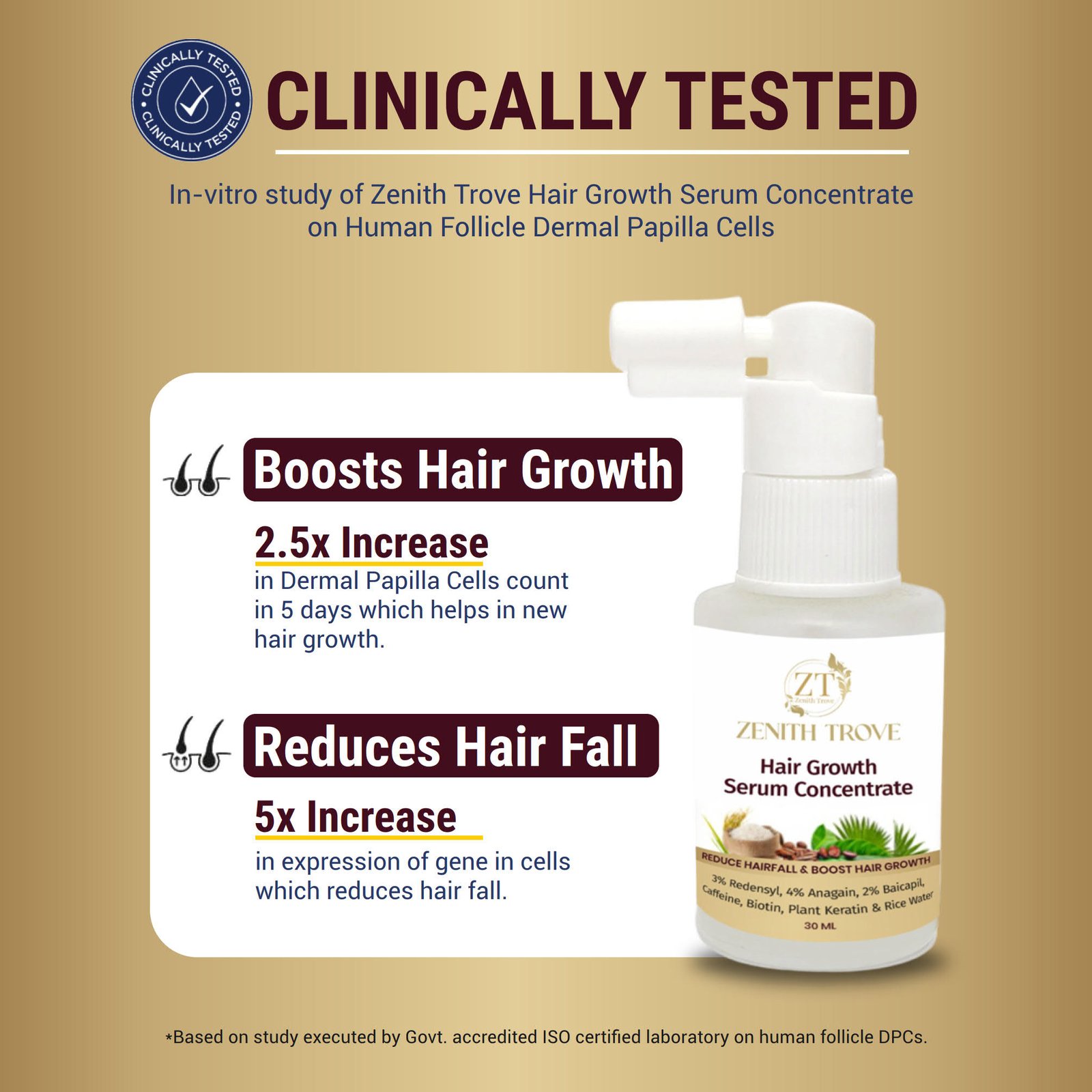 Hair Growth Serum Concentrate