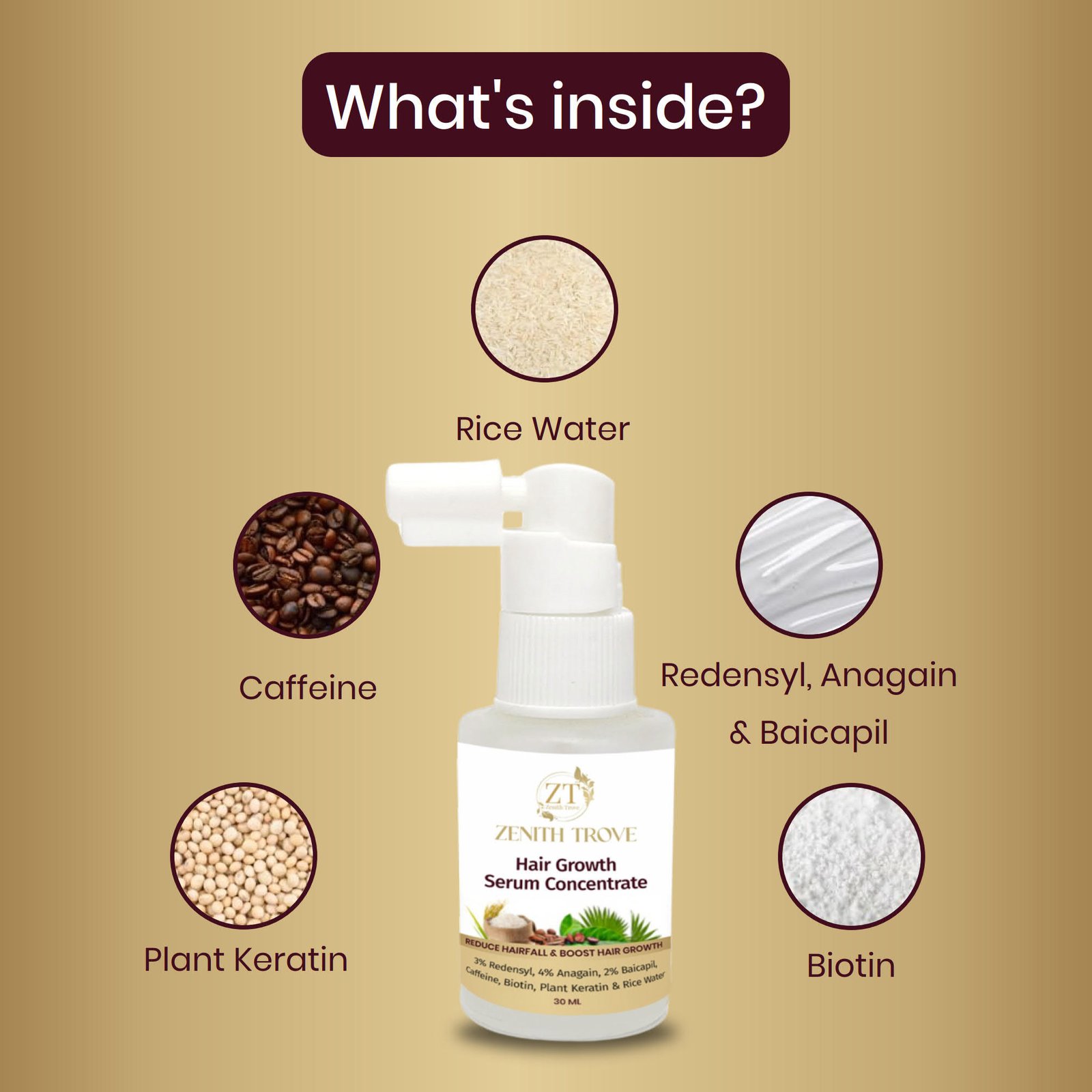 Hair Growth Serum Concentrate