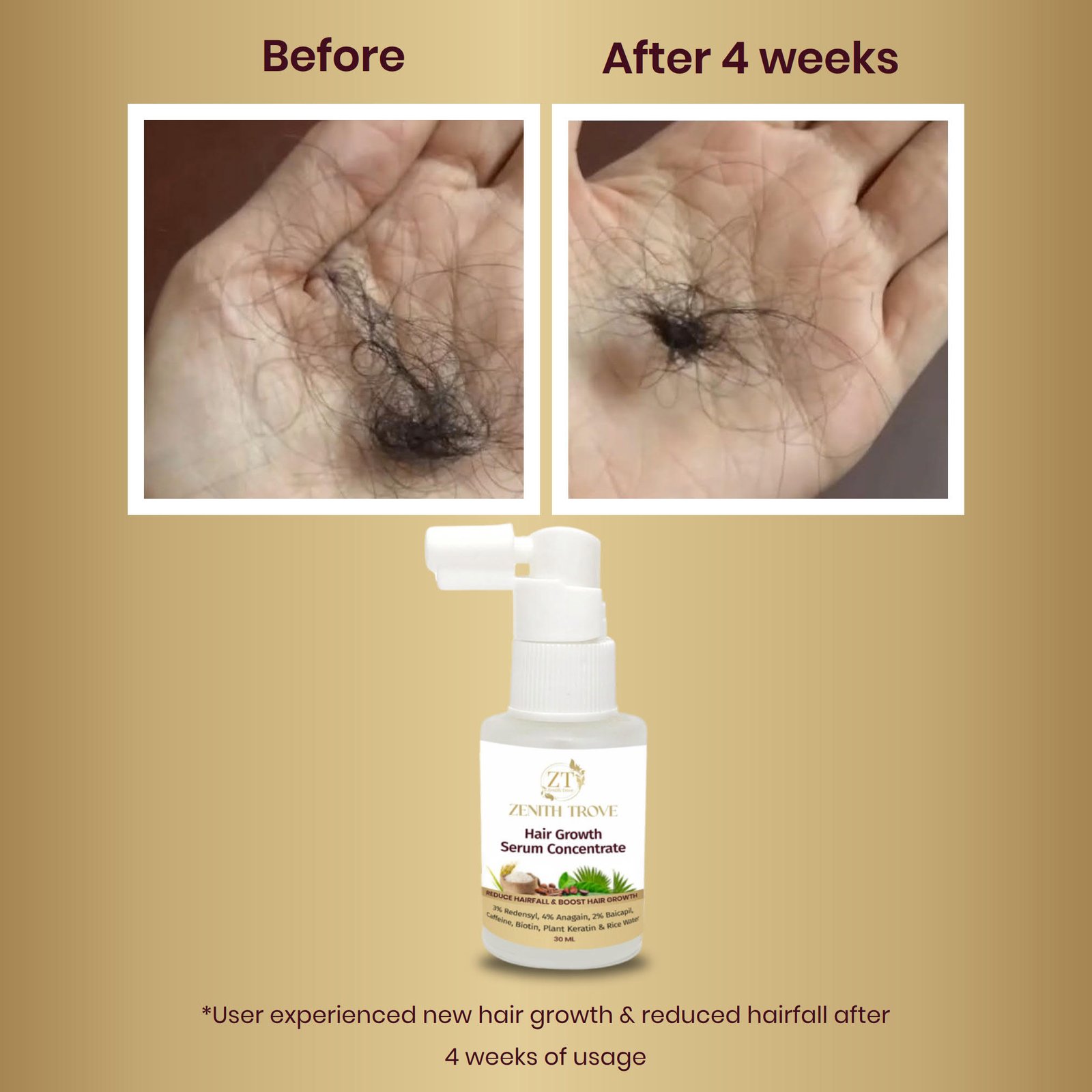 Hair Growth Serum Concentrate