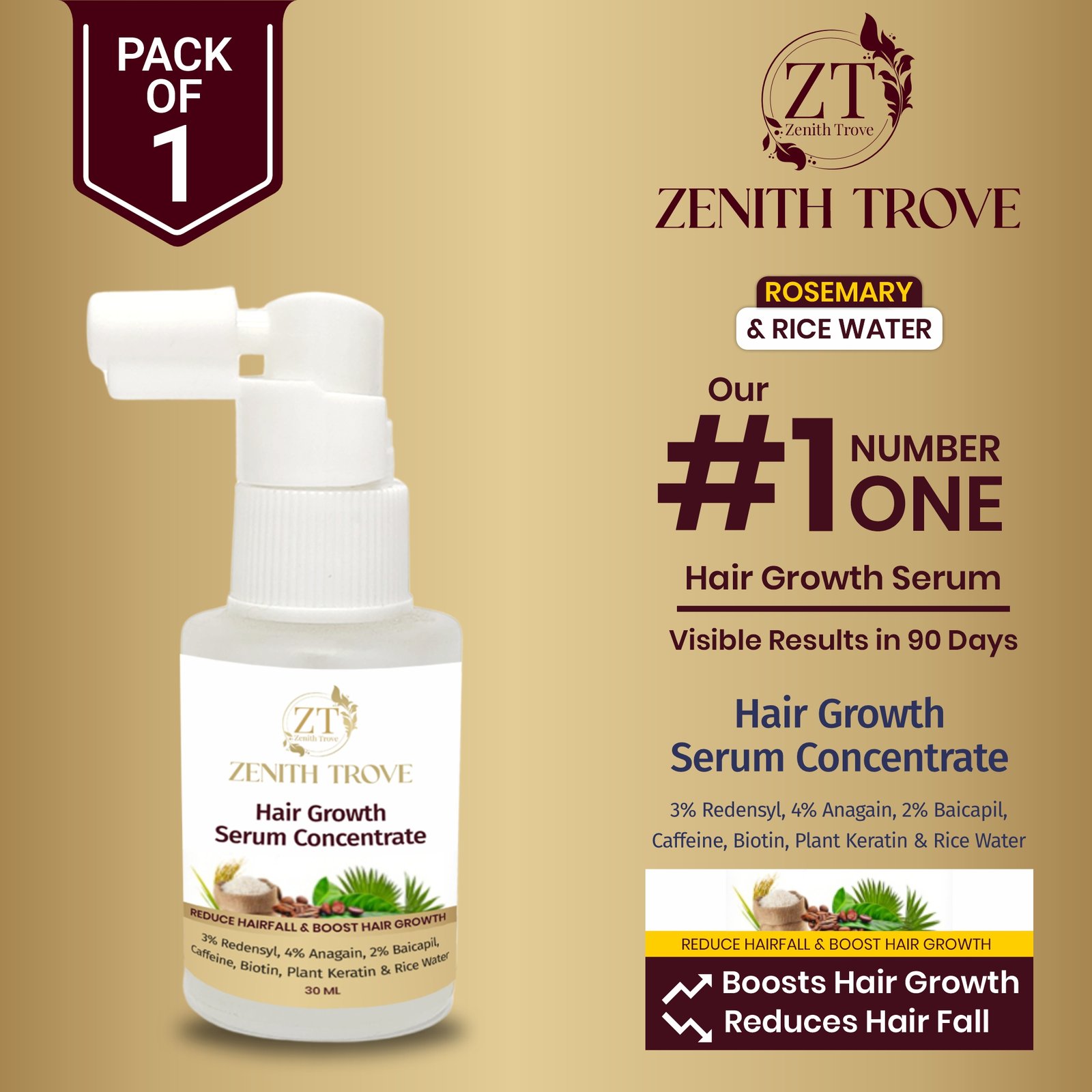 Hair Growth Serum Concentrate