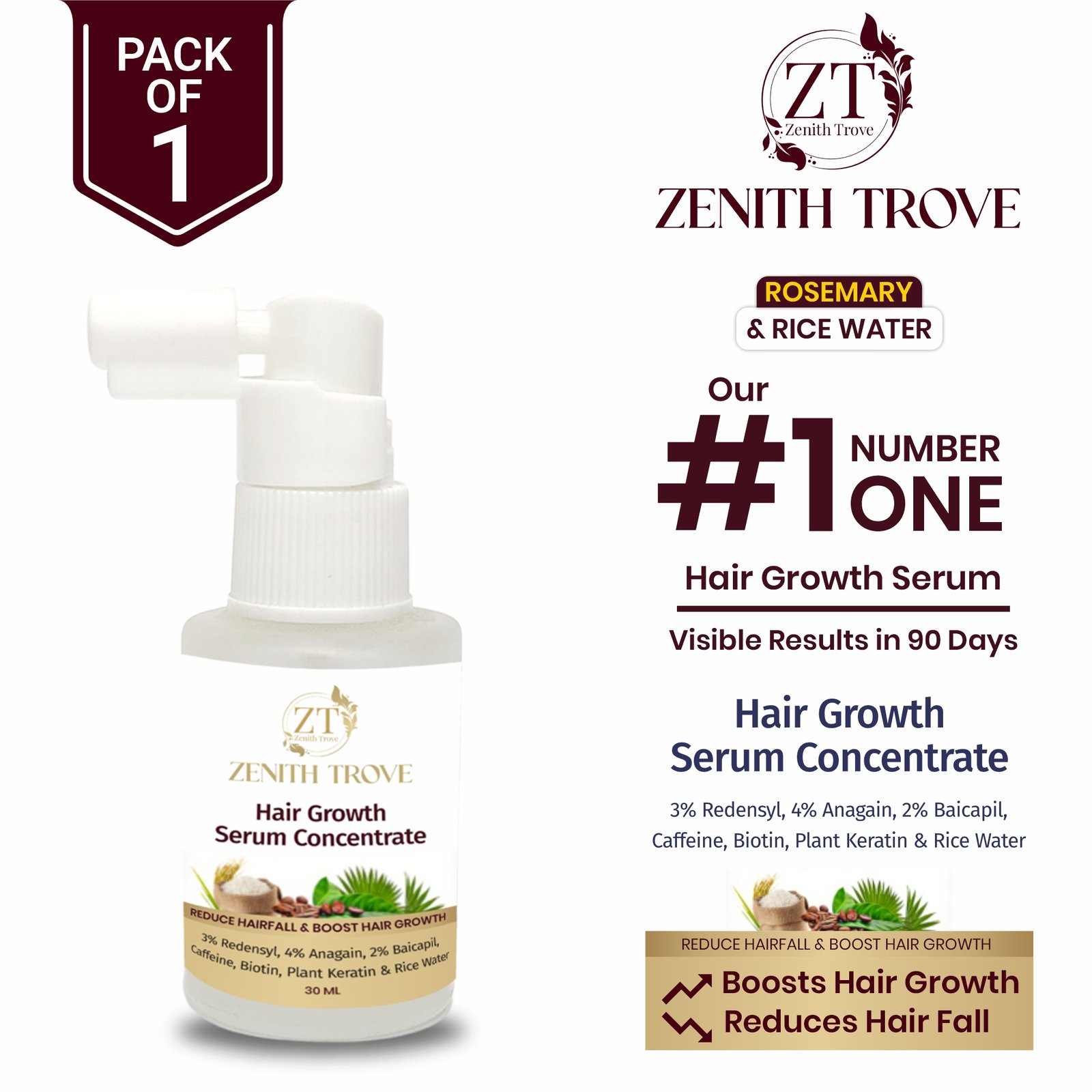 Hair Growth Serum Concentrate