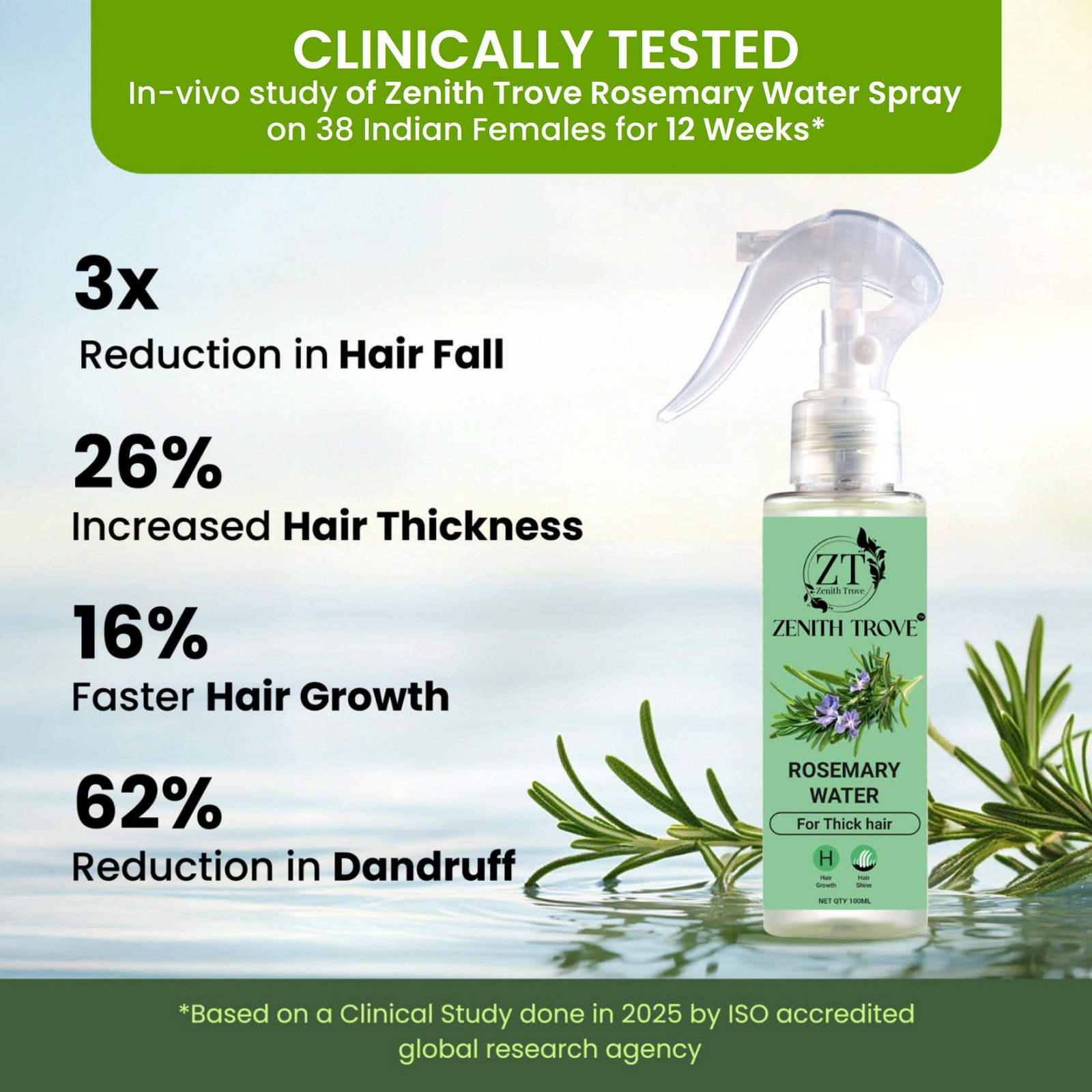 Rosemary Water